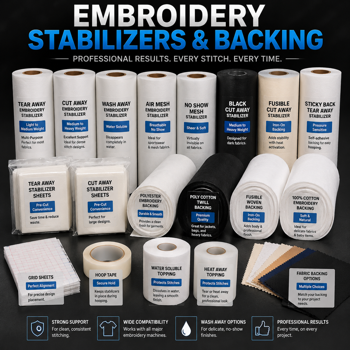 Embroidery Stabilizers & Backing
