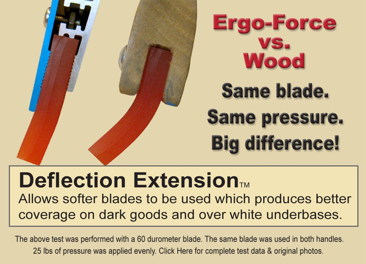 Ergo Force Squeegee Handle – 60 Durometer for Maximum Precision & Control