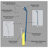 Ergo Force Squeegee Handle – 70/90/70 Durometer for Maximum Precision & Control