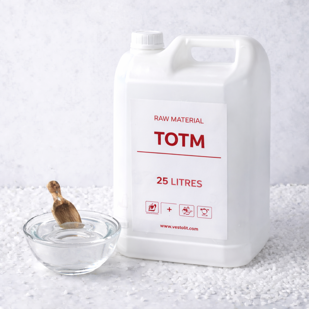 Raw Material TOTM