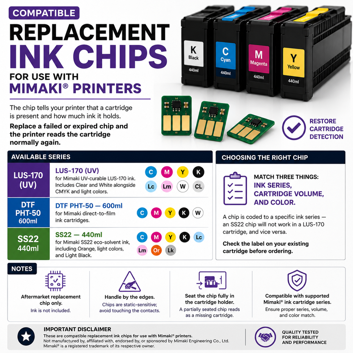Repl. Mimaki DTF (PHT-50) 500mL Bag with CHIP