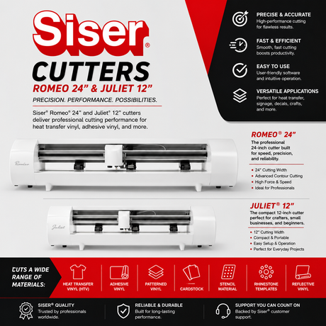 Siser Cutters comparison - Romeo 24 inch and Juliet 12 inch