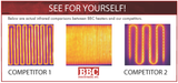 BBC MB Series Table Top Conveyor Dryers – Compact Power with Advanced Infrared Technology