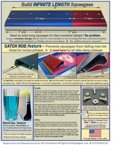 Ergo Force Squeegee Handle – 70/90/70 Durometer for Maximum Precision & Control